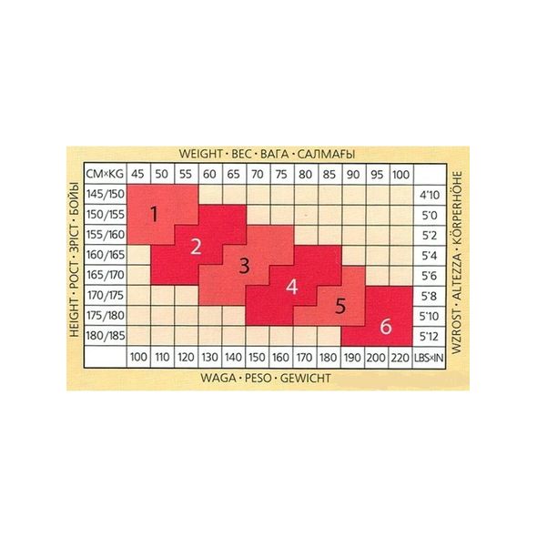 Conte Active 40 Den коригувальні колготки середньої щільності Nero чорні, Колір: Чорний, Розмір: 2, фото , зображення 2